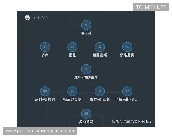 曼彻斯特城直塞命中让中路结构迅速瓦解