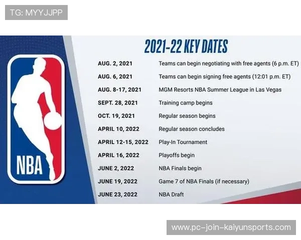 赛季目标:冲刺季后赛!,赛季末冲刺 赛季目标:冲刺季后赛!,赛季末冲刺